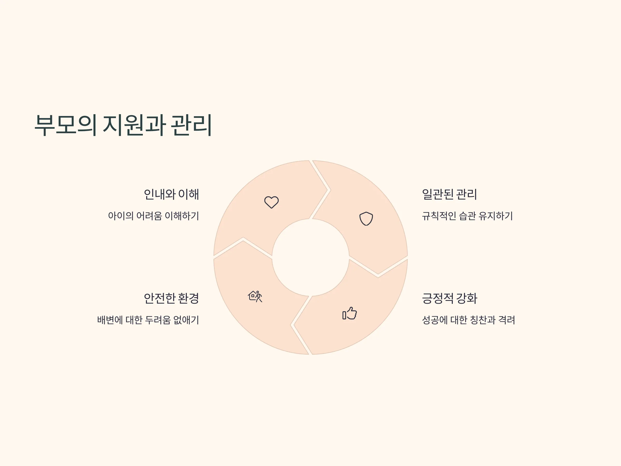 1a7b347c45153946f58ca4a8f4c3b50d_1742411