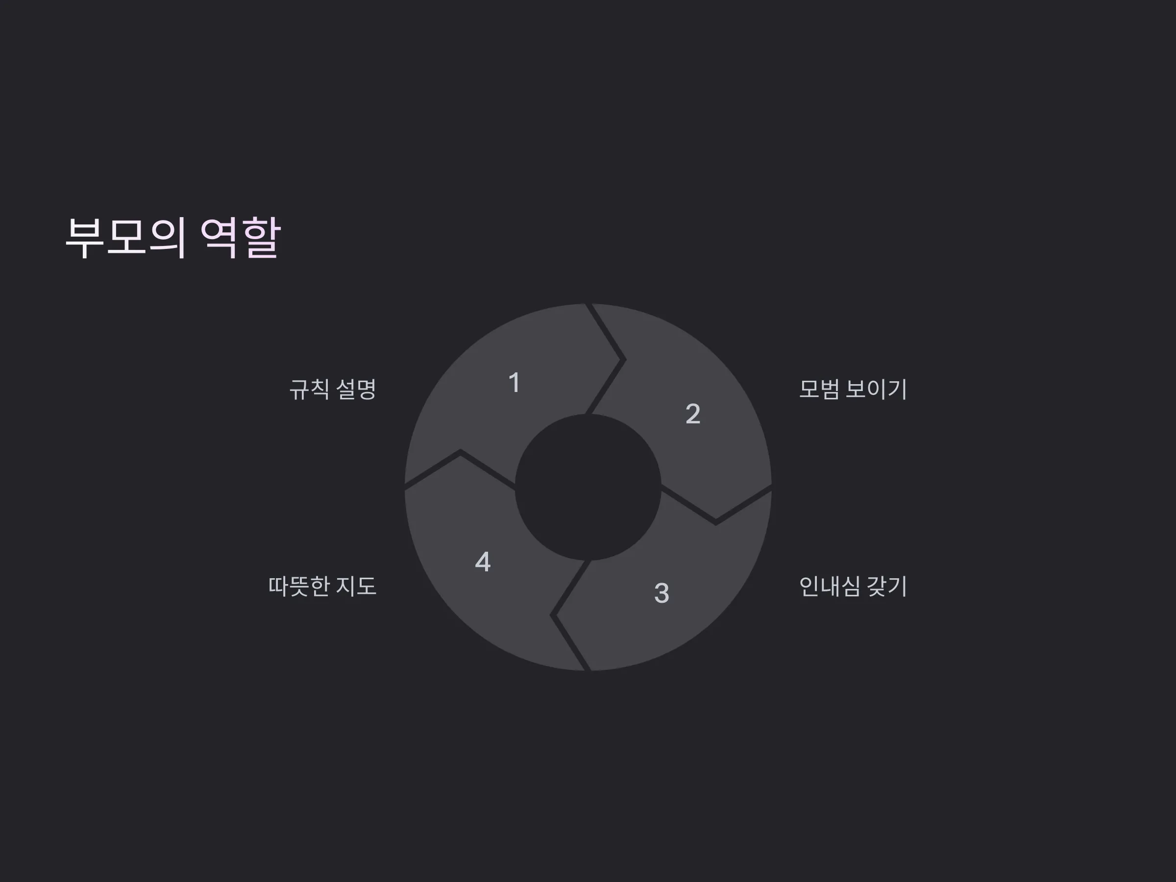 d5d9d97d510e445918748639e7b8a852_1741989